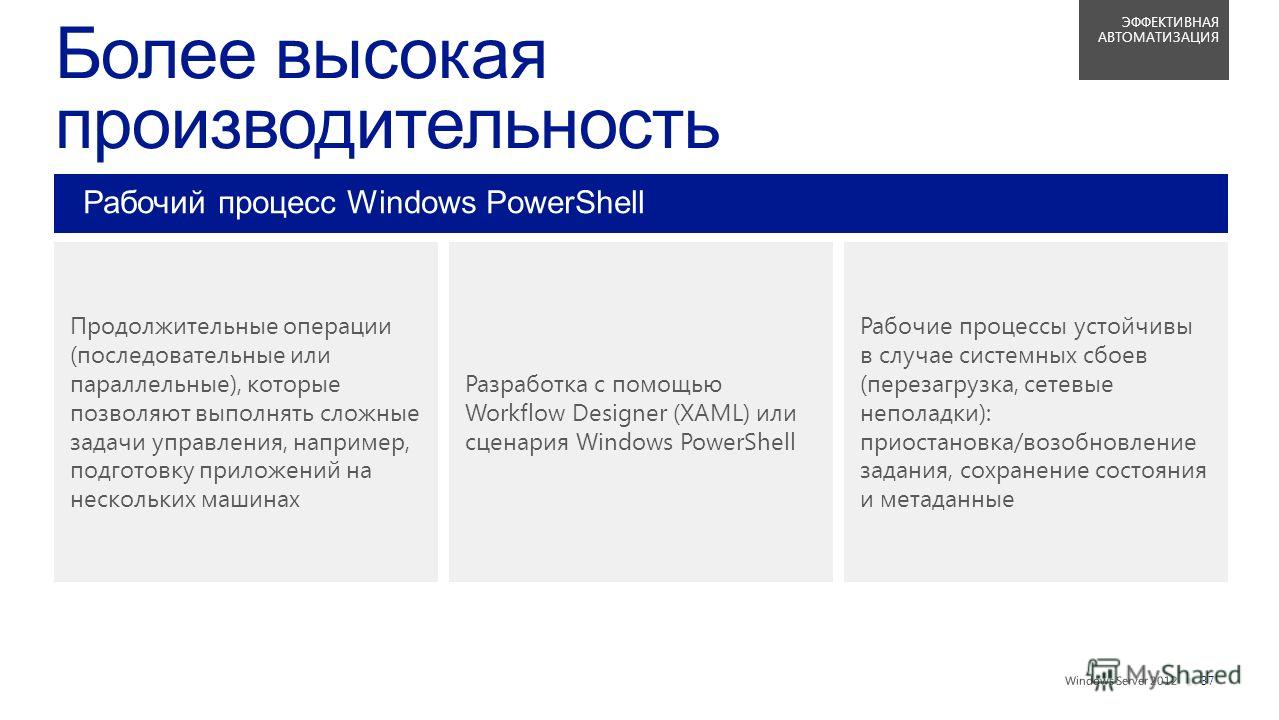 || Рабочие процессы устойчивы в случае системных сбоев (перезагрузка, сетевые неполадки): приостановка/возобновление задания, сохранение состояния и метаданные Разработка с помощью Workflow Designer (XAML) или сценария Windows PowerShell Продолжитель