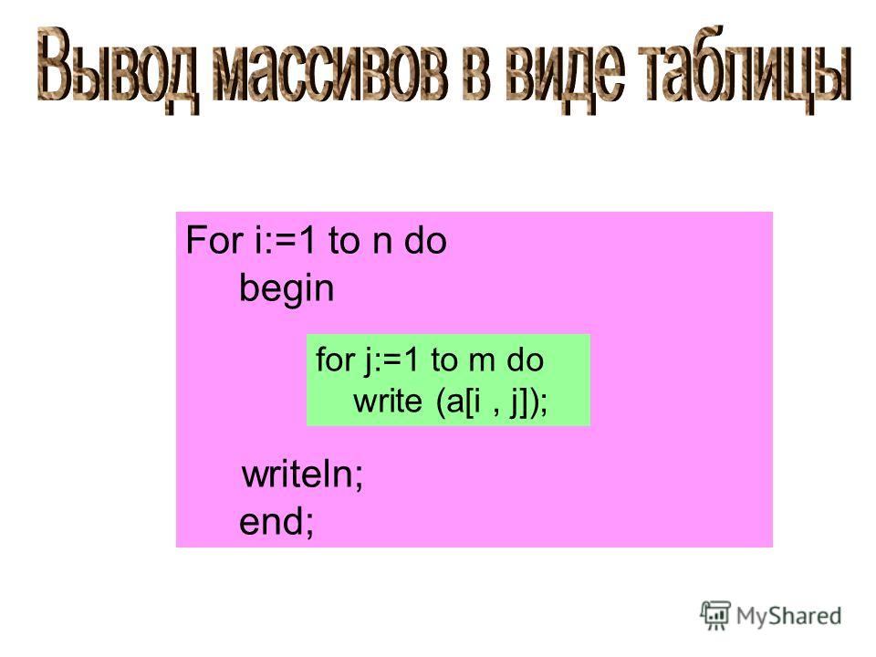 For i:=1 to n do begin writeln; end; for j:=1 to m do write (a[i, j]);