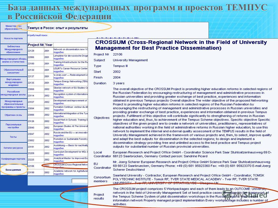 База данных международных программ и проектов ТЕМПУС в Российской Федерации