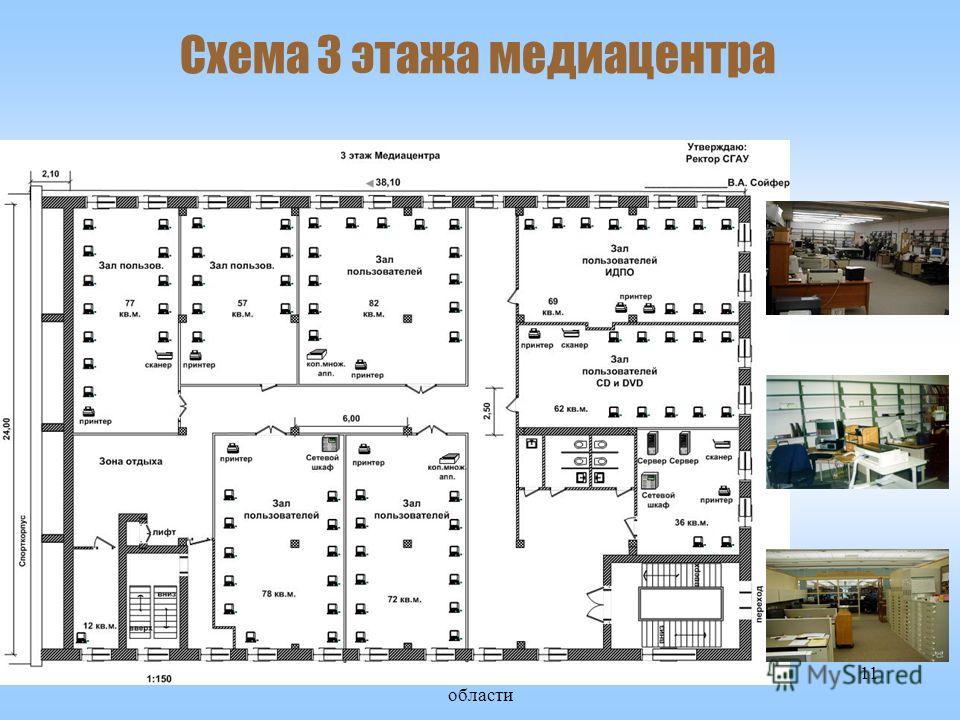 Компоненты ЕОИС Самарской области 11 Схема 3 этажа медиацентра