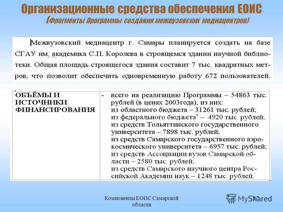 Компоненты ЕОИС Самарской области 17 Организационные средства обеспечения ЕОИС ( Фрагменты Программы создания межвузовских медиацентров)