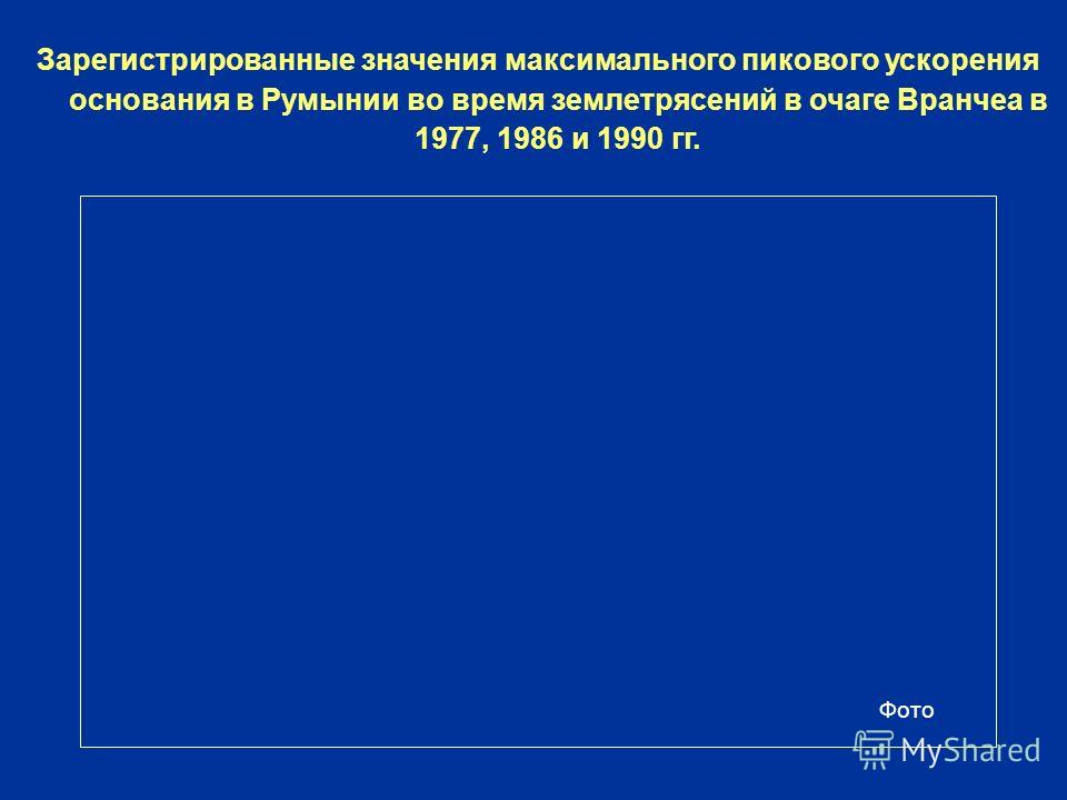 Зарегистрированные значения максимального пикового ускорения основания в Румынии во время землетрясений в очаге Вранчеа в 1977, 1986 и 1990 гг. Фото