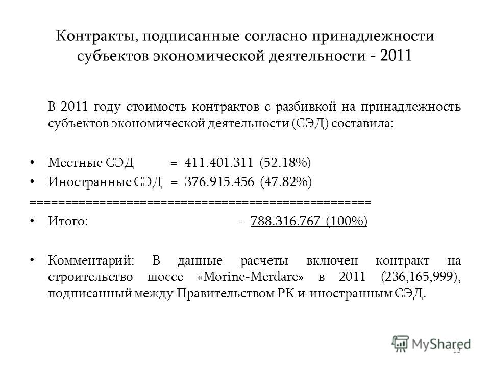 13 Контракты, подписанные согласно принадлежности субъектов экономической деятельности - 2011 В 2011 году стоимость контрактов с разбивкой на принадлежность субъектов экономической деятельности (СЭД) составила: Местные СЭД = 411.401.311 (52.18%) Инос