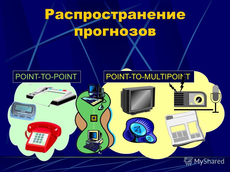 POINT-TO-POINTPOINT-TO-MULTIPOINT Распространение прогнозов