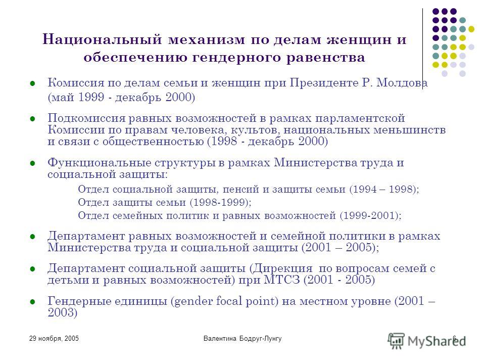 29 ноября, 2005Валентина Бодруг-Лунгу6 Национальный механизм по делам женщин и обеспечению гендерного равенства Комиссия по делам семьи и женщин при Президенте Р. Молдова (май 1999 - декабрь 2000) Подкомиссия равных возможностей в рамках парламентско