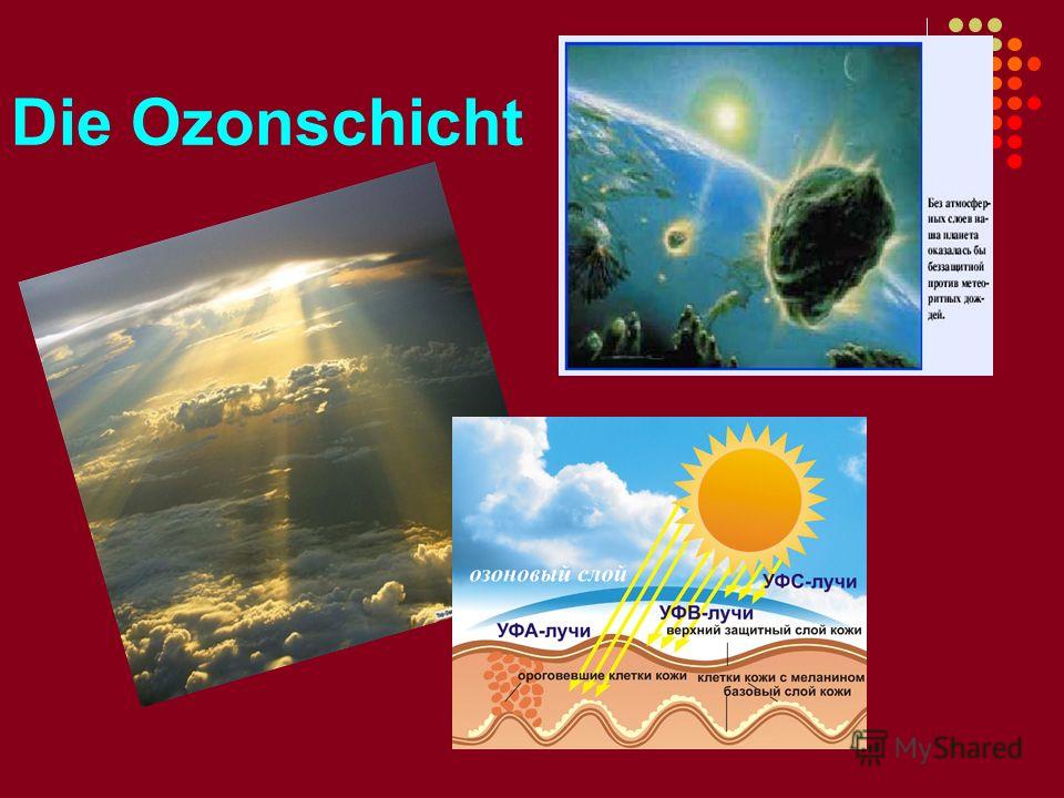Die Ozonschicht