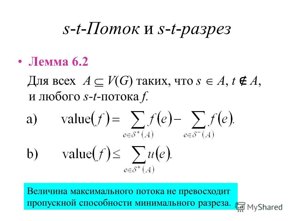 s-t-Поток и s-t-разрез Лемма 6.2 Для всех A V(G) таких, что s A, t A, и любого s-t-потока f. Величина максимального потока не превосходит пропускной способности минимального разреза.