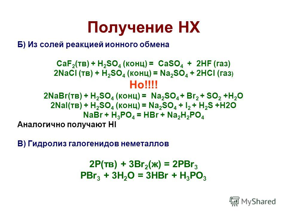 Получение HX Б) Из солей реакцией ионного обмена CaF 2 (тв) + H 2 SO 4 (конц) = CaSO 4 + 2HF (газ) 2NaCl (тв) + H 2 SO 4 (конц) = Na 2 SO 4 + 2HCl (газ ) Но!!!! 2NaBr(тв) + H 2 SO 4 (конц) = Na 2 SO 4 + Br 2 + SO 2 +H 2 O 2NaI(тв) + H 2 SO 4 (конц) =