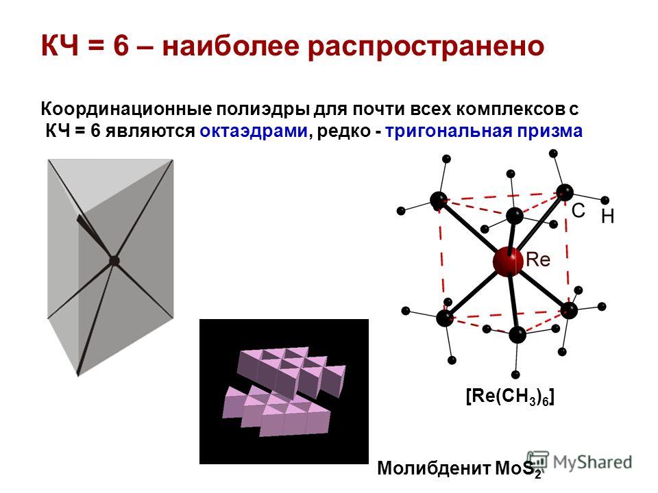 КЧ = 6 – наиболее распространено Координационные полиэдры для почти всех комплексов с КЧ = 6 являются октаэдрами, редко - тригональная призма Молибденит MoS 2 [Re(CH 3 ) 6 ]