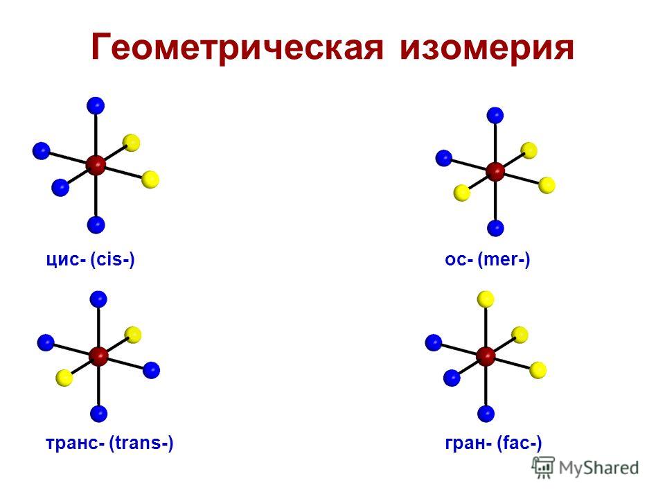 Геометрическая изомерия цис- (cis-)ос- (mer-) транс- (trans-)гран- (fac-)