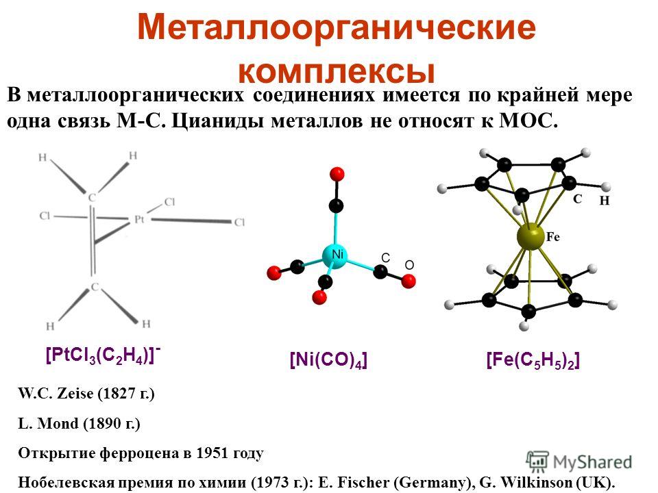 Металлоорганические комплексы В металлоорганических соединениях имеется по крайней мере одна связь M-C. Цианиды металлов не относят к МОС. W.C. Zeise (1827 г.) L. Mond (1890 г.) Открытие ферроцена в 1951 году Нобелевская премия по химии (1973 г.): E.