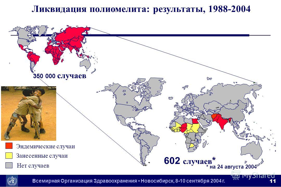 Всемирная Организация Здравоохранения Новосибирск, 8-10 сентября 2004 г. 11 Ликвидация полиомелита: результаты, 1988-2004 350 000 случаев * на 24 августа 2004 Эндемические случаи Занесенные случаи Нет случаев