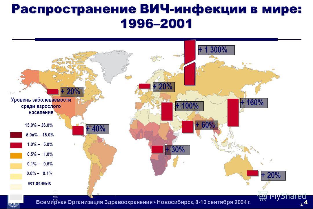 Всемирная Организация Здравоохранения Новосибирск, 8-10 сентября 2004 г. 4 Уровень заболеваемости среди взрослого населения + 1 300% + 60% + 160% + 100% + 30% + 40% + 20% Распространение ВИЧ-инфекции в мире: 1996–2001 4 15.0% – 36.0% 5.0a% – 15.0% 1.