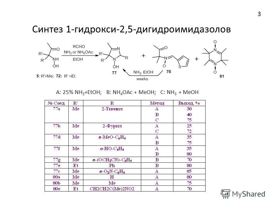 3 A: 25% NH 3 +EtOH; B: NH 4 OAc + MeOH; C: NH 3 + MeOH Синтез 1-гидрокси-2,5-дигидроимидазолов