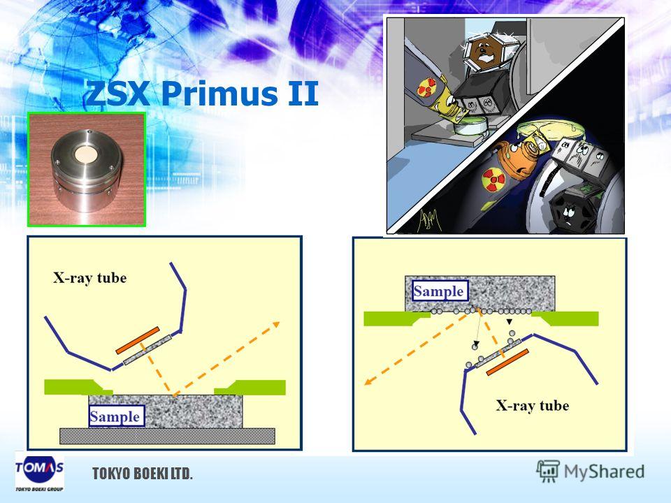 ZSX Primus II TOKYO BOEKI LTD.