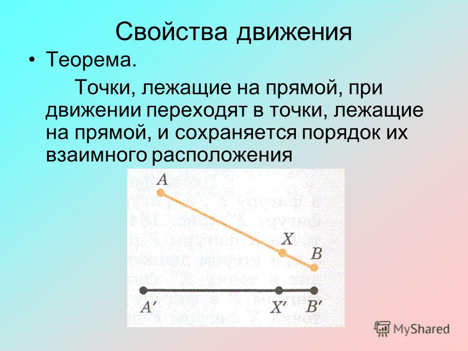 Презентация к уроку геометрии по теме "Скрещивающиеся прямые"
