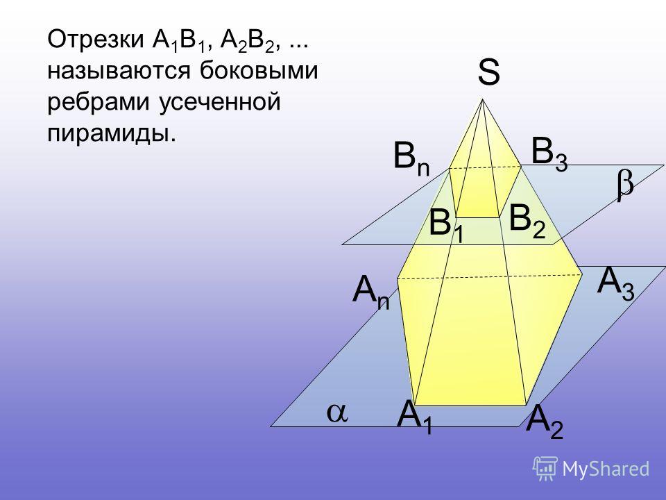 Отрезки А 1 В 1, А 2 В 2,... называются боковыми ребрами усеченной пирамиды. А1А1 А2А2 А3А3 АnАn В1В1 В2В2 В3В3 ВnВn S