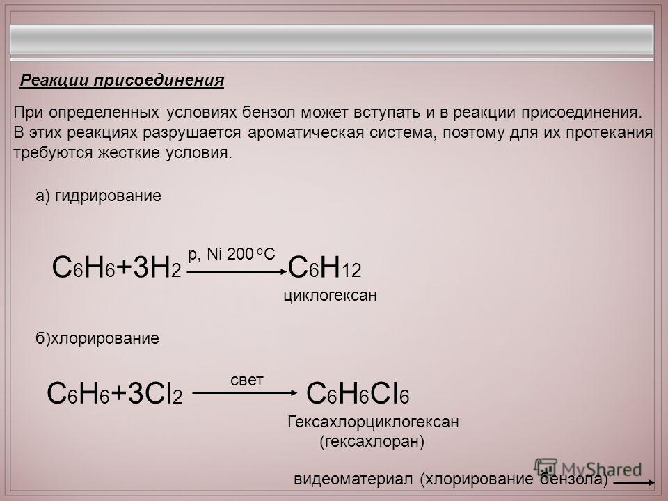 При определенных условиях бензол может вступать и в реакции присоединения. В этих реакциях разрушается ароматическая система, поэтому для их протекания требуются жесткие условия. Реакции присоединения а) гидрирование С 6 Н 6 +3Н 2 С 6 Н 12 циклогекса
