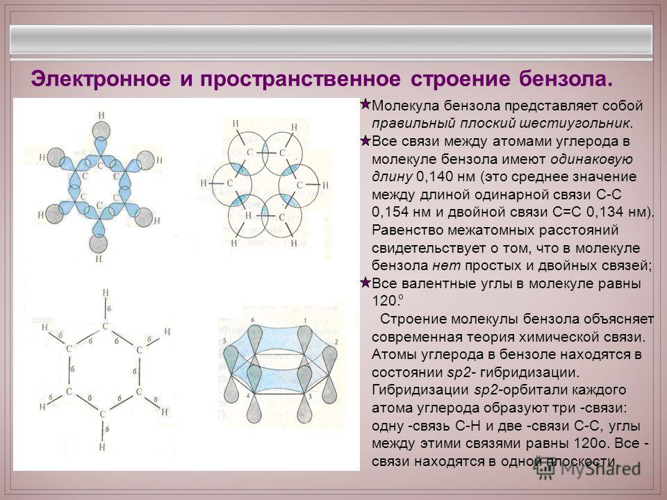 Молекула бензола представляет собой правильный плоский шестиугольник. Все связи между атомами углерода в молекуле бензола имеют одинаковую длину 0,140 нм (это среднее значение между длиной одинарной связи С-С 0,154 нм и двойной связи С=С 0,134 нм). Р