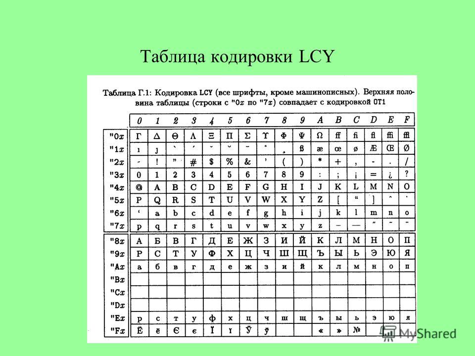 Таблица кодировки LCY