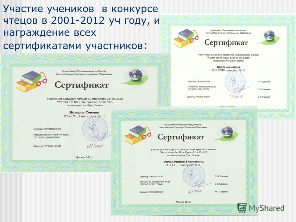Участие учеников в конкурсе чтецов в 2001-2012 уч году, и награждение всех сертификатами участников :