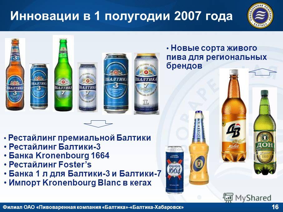 16 Филиал ОАО «Пивоваренная компания «Балтика»-«Балтика-Хабаровск» 16 Инновации в 1 полугодии 2007 года Рестайлинг премиальной Балтики Рестайлинг Балтики-3 Банка Kronenbourg 1664 Рестайлинг Fosters Банка 1 л для Балтики-3 и Балтики-7 Импорт Kronenbou