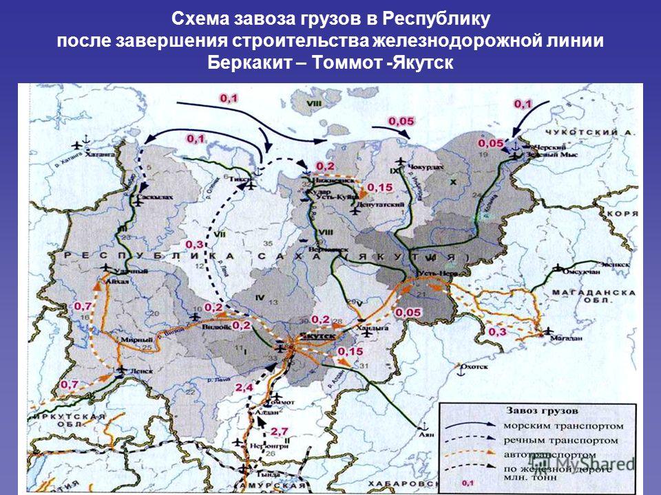 Схема завоза грузов в Республику после завершения строительства железнодорожной линии Беркакит – Томмот -Якутск