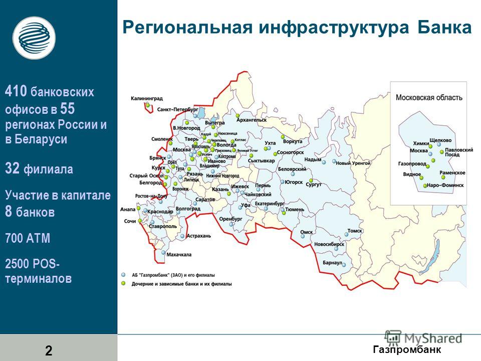 Газпромбанк 410 банковских офисов в 55 регионах России и в Беларуси 32 филиала Участие в капитале 8 банков 700 АТМ 2500 POS- терминалов 2 Региональная инфраструктура Банка