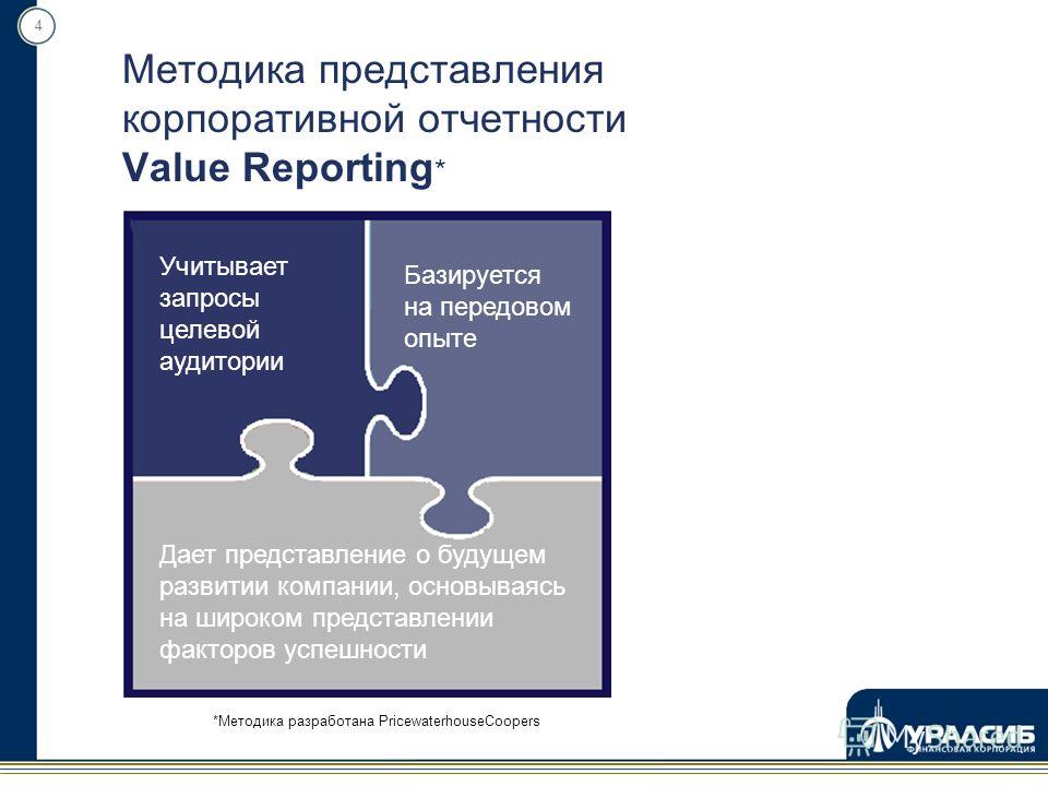 4 Методика представления корпоративной отчетности Value Reporting * Базируется на передовом опыте Учитывает запросы целевой аудитории Дает представление о будущем развитии компании, основываясь на широком представлении факторов успешности *Методика р