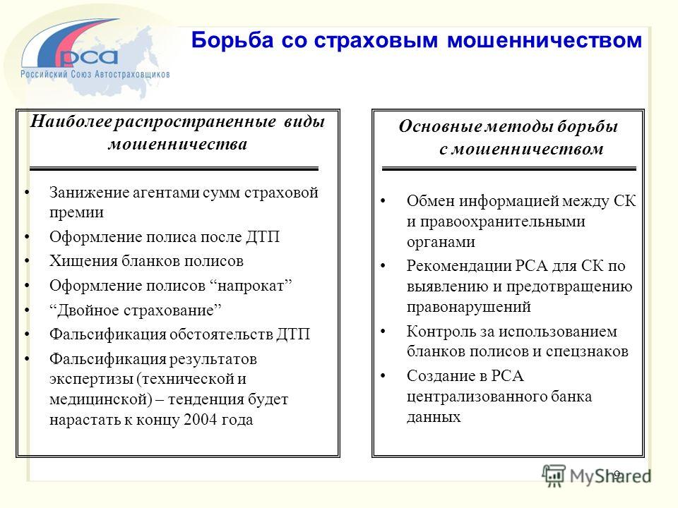 Страхование Противодействие Мошенничеству Автомобиля