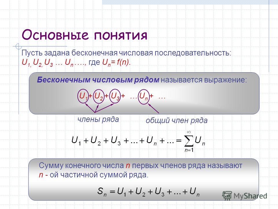  Пособие по теме Числовые ряды