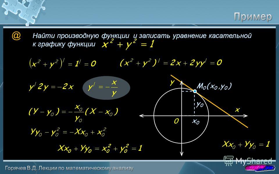 @ Найти производную функции и записать уравнение касательной к графику функции y x 0 x0x0 y0y0 М0 ( x0,y0 )М0 ( x0,y0 )