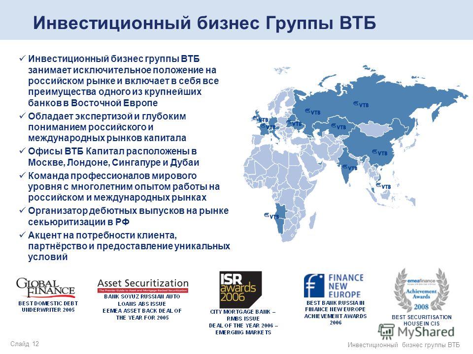 Слайд 12 Инвестиционный бизнес группы ВТБ Инвестиционный бизнес группы ВТБ занимает исключительное положение на российском рынке и включает в себя все преимущества одного из крупнейших банков в Восточной Европе Обладает экспертизой и глубоким пониман