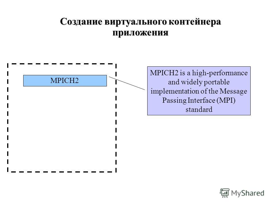 Создание виртуального контейнера приложения MPICH2 is a high-performance and widely portable implementation of the Message Passing Interface (MPI) standard MPICH2