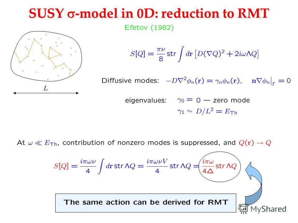 SUSY -model in 0D: reduction to RMT