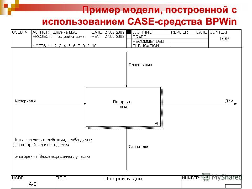 read micai 2008 advances