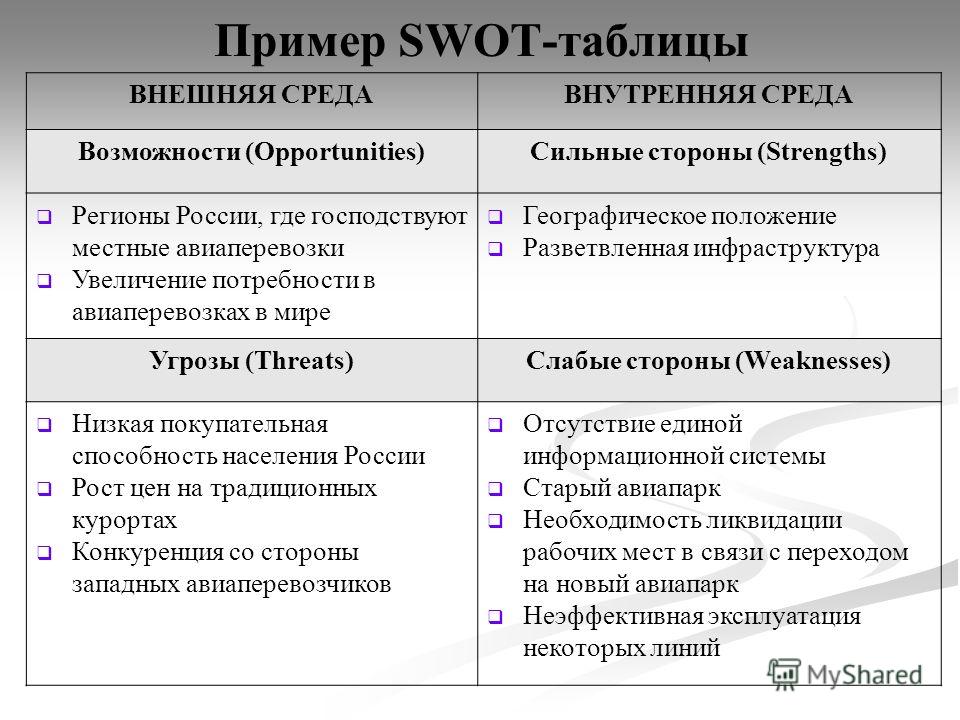 swot analysis on mary kay Get this from a library mary kay, inc swot analysis. swot analysis on mary kay Get this from a library mary kay, inc swot analysis.