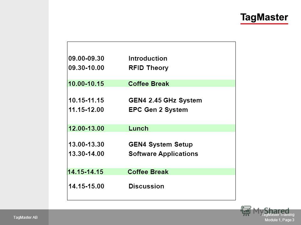 TagMaster Training Module 1, Page 3 TagMaster AB 10.15-11.15 GEN4 2.45 GHz System 11.15-12.00EPC Gen 2 System 13.00-13.30GEN4 System Setup 13.30-14.00Software Applications 14.15-15.00Discussion 09.00-09.30Introduction 09.30-10.00RFID Theory 10.00-10.