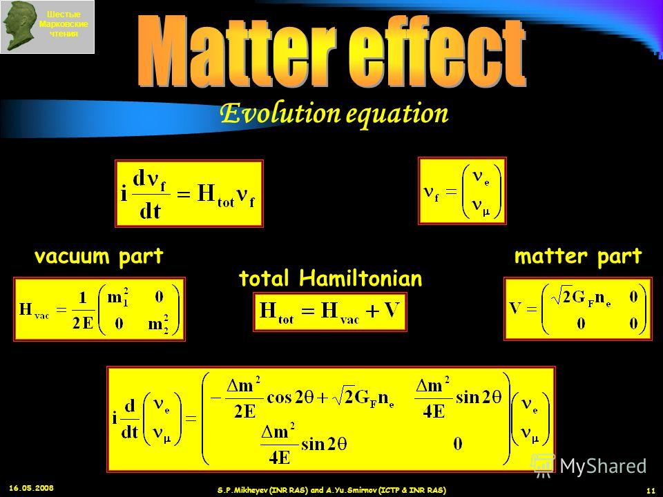 16.05.2008 S.P.Mikheyev (INR RAS) and A.Yu.Smirnov (ICTP & INR RAS) 11 total Hamiltonian vacuum partmatter part Шестые Марковские чтения Evolution equation