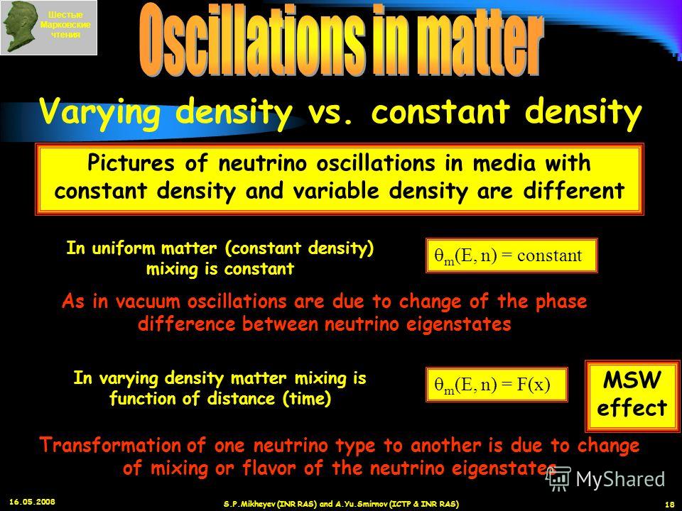 16.05.2008 S.P.Mikheyev (INR RAS) and A.Yu.Smirnov (ICTP & INR RAS) 18 Pictures of neutrino oscillations in media with constant density and variable density are different In uniform matter (constant density) mixing is constant m (E, n) = constant As 