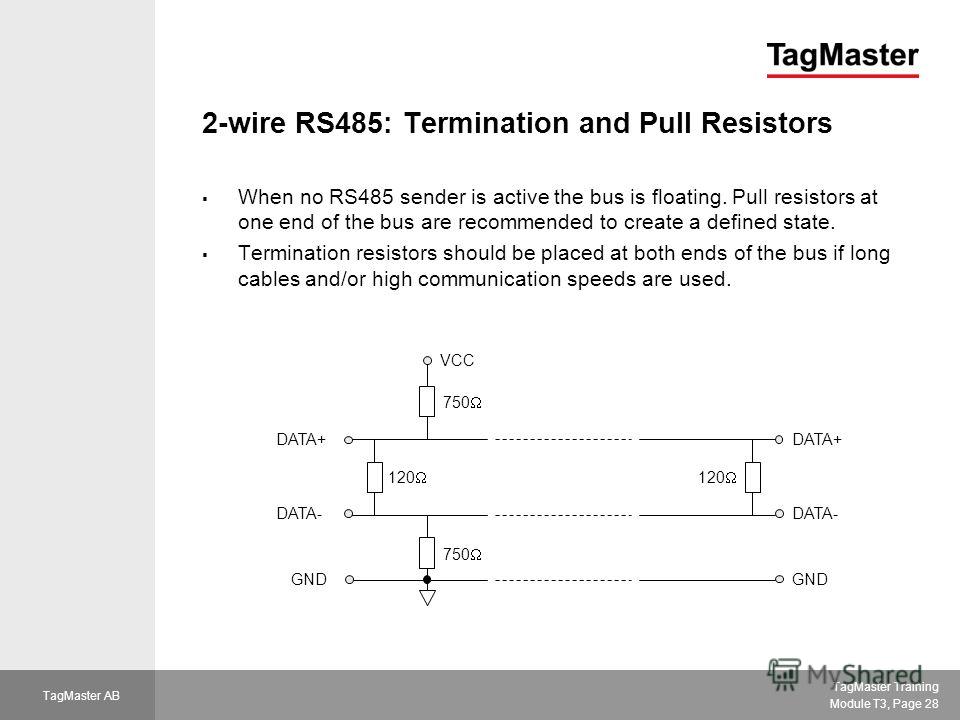 TagMaster Training Module T3, Page 28 TagMaster AB 2-wire RS485: Termination and Pull Resistors When no RS485 sender is active the bus is floating. Pull resistors at one end of the bus are recommended to create a defined state. Termination resistors 