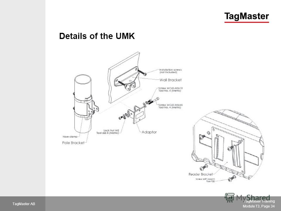 TagMaster Training Module T3, Page 34 TagMaster AB Details of the UMK