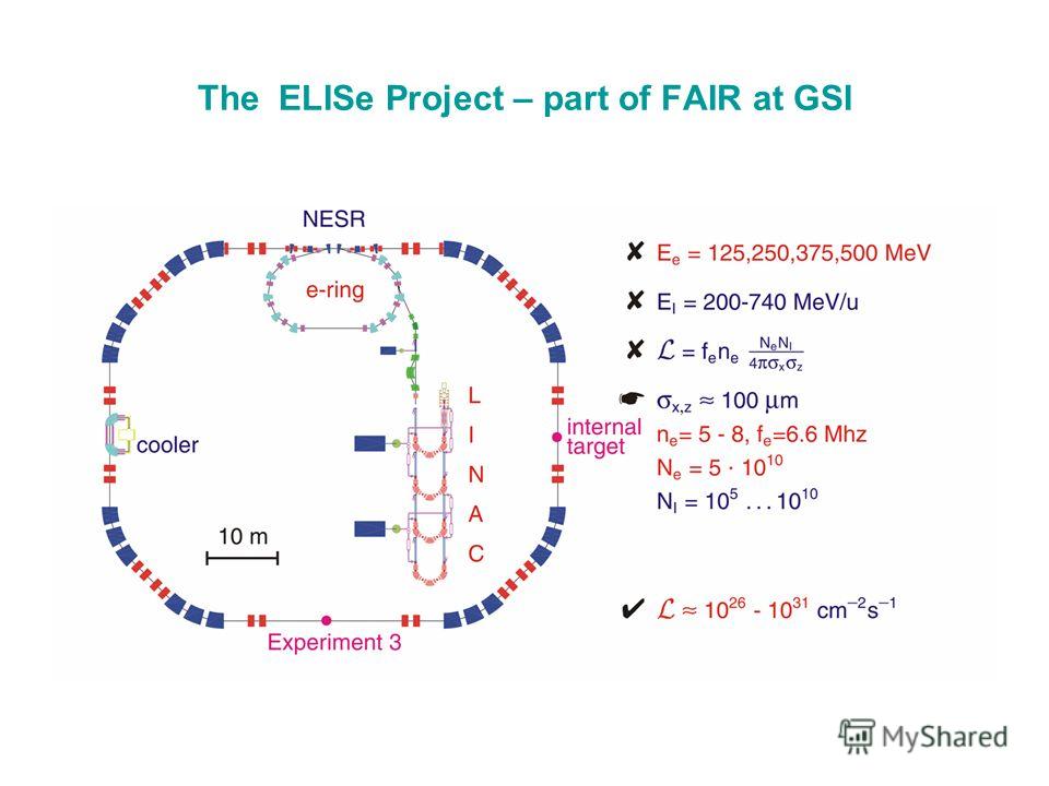 The ELISe Project – part of FAIR at GSI