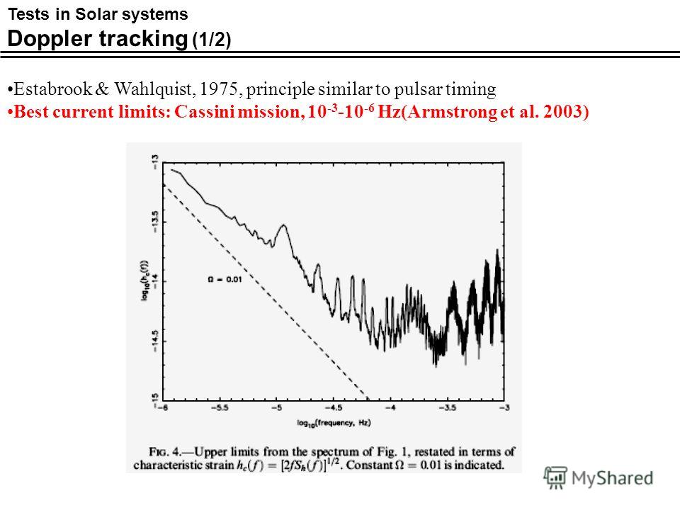 Tests in Solar systems Doppler tracking (1/2) Estabrook & Wahlquist, 1975, principle similar to pulsar timing Best current limits: Cassini mission, 10 -3 -10 -6 Hz(Armstrong et al. 2003)
