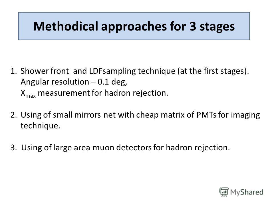 Methodical approaches for 3 stages 1.Shower front and LDFsampling technique (at the first stages). Angular resolution – 0.1 deg, X max measurement for hadron rejection. 2.Using of small mirrors net with cheap matrix of PMTs for imaging technique. 3. 