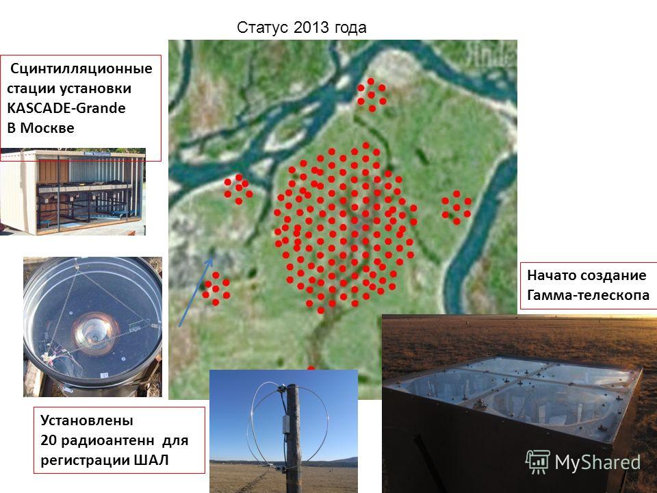 Сцинтилляционные стации установки KASCADE-Grande В Москве Установлены 20 радиоантенн для регистрации ШАЛ Начато создание Гамма-телескопа Статус 2013 года