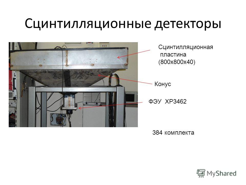 Сцинтилляционные детекторы Сцинтилляционная пластина (800х800х40) Конус ФЭУ XP3462 384 комплекта