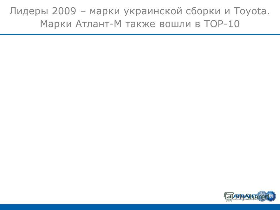 Лидеры 2009 – марки украинской сборки и Toyota. Марки Атлант-М также вошли в ТОP-10