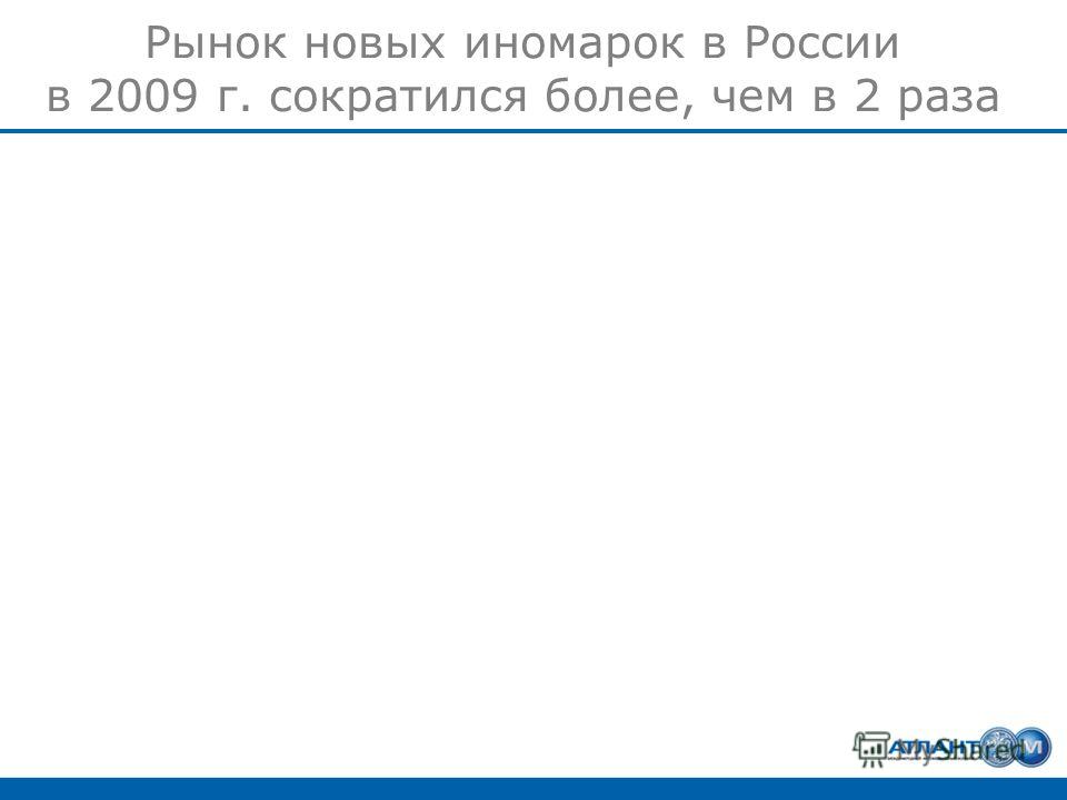 Рынок новых иномарок в России в 2009 г. сократился более, чем в 2 раза
