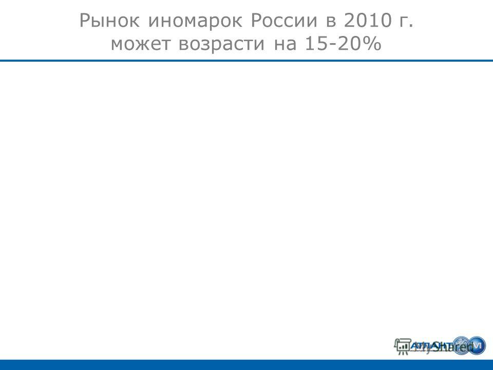 Рынок иномарок России в 2010 г. может возрасти на 15-20%